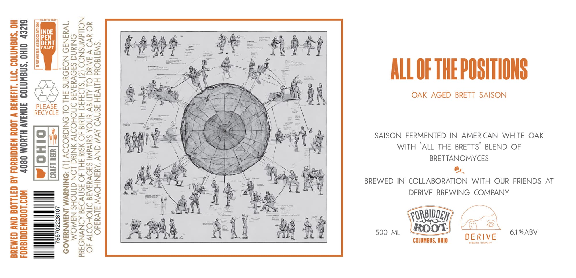 All of the Positions by Forbidden Root - beer label